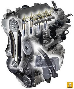 Renault 2.0 dCi motor