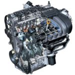 VW AUDI 2.0 TSI Gen3 saveti za remont motora – Video