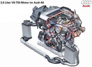 1 Feder hinten Audi A6 Avant 2.0TDI/TFSI 2,4/Quattro 2,7TDI 2,8FSI 3,0TDI 3,2FSI 
