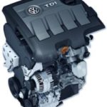1.9 TDI motor – kvarovi, Volkswagen , Audi , Škoda , Seat