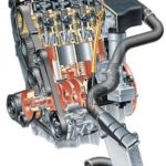 TDI motor – Turbocharged Direct Injection motor – istorja