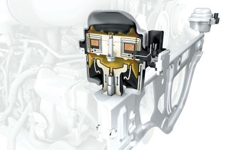 ACEM - ACTIVE CONTROL ENGINE MOUNT