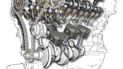The engine How a Car Works