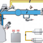 Jetronic sistem ubrizgavanja goriva – K-Jetronic, KE-Jetronic