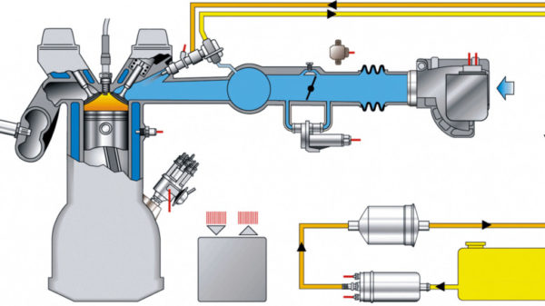Jetronic fuel injection system KJetronic, KEJetronic MLFREE
