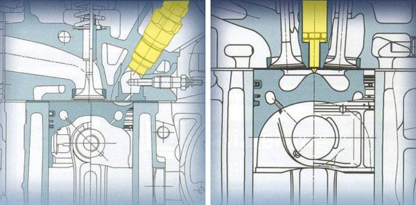 Dieselski motor s vrtložnom pretkomorom (levo) i izravnim ubrizgavanjem (brizgaljke prikazane žuto)