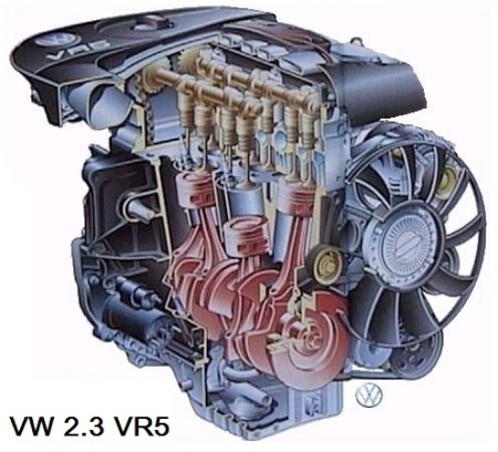 cylinder five engine engines vr5 vw history
