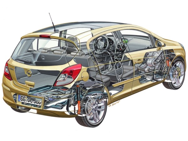 Opel Corsa D 2006. – 2014. – Polovnjak, iskustva, problemi - MLFREE