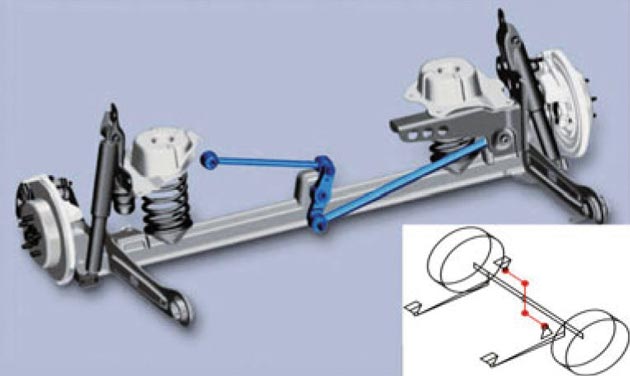 Figure 5. Non-drive rigid shaft with Watt clamps and two longitudinal clamps (1997 Chrysler PT Cruiser)