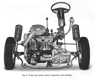 Pioneer: transverse engine and gearbox, suspension strut; a recipe for success that is still used today in the auto industry