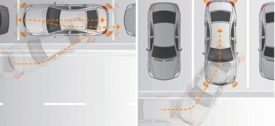 Sistem za automatsko parkiranje Sistem za automatsko parkiranje