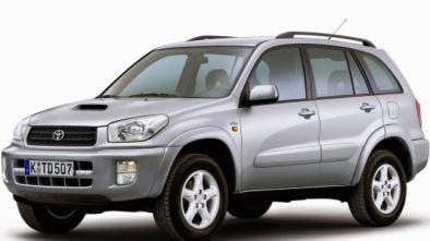 Toyota RAV4 2.gen. servis